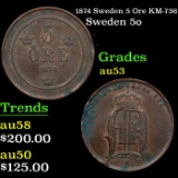 1874 Sweden 5 Ore KM-736 Grades Select AU
