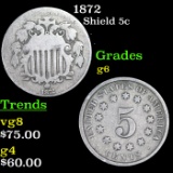 1872 Shield Nickel 5c Grades g+