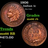 1906 Indian Cent 1c Grades GEM+ Unc RB