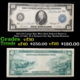 1914 $10 Large Size Blue Seal Federal Reserve Note, Fr-942, 10-J Kansas City Sig. Burke/Houston Grad