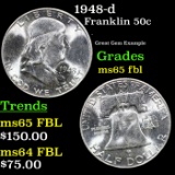 1948-d Franklin Half Dollar 50c Grades GEM FBL