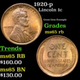 1920-p Lincoln Cent 1c Grades GEM Unc RB
