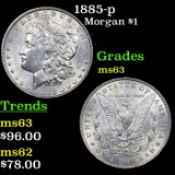 1885-p Morgan Dollar $1 Grades Select Unc