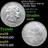 1881(a) Haiti 1 Gourde Silver KM-46 Grades Choice AU/BU Slider