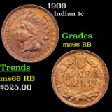 1909 Indian Cent 1c Grades GEM+ Unc RB