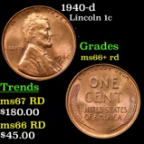 1940-d Lincoln Cent 1c Grades GEM++ RD