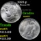 1923-p Peace Dollar $1 Grades Choice+ Unc