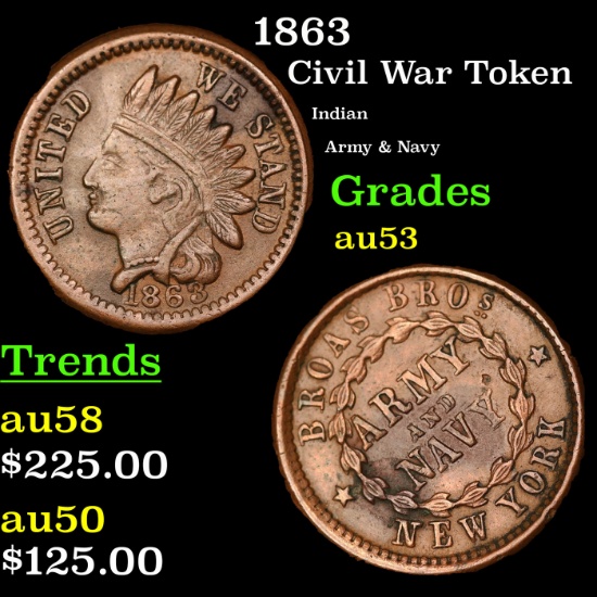 1863 CWT Indian Cent 1c Grades Select AU