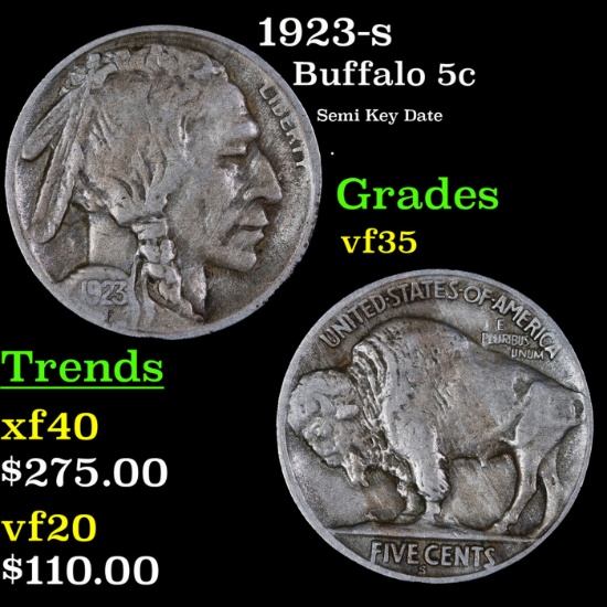 1923-s Buffalo Nickel 5c Grades vf++