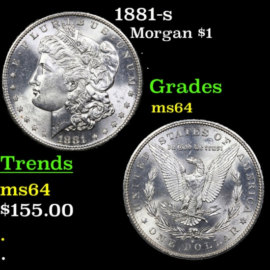 1881-s Morgan Dollar $1 Grades Choice Unc