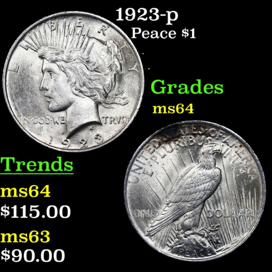 1923-p Peace Dollar $1 Grades Choice Unc