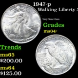 1947-p Walking Liberty Half Dollar 50c Grades Choice+ Unc