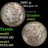 1887-p Morgan Dollar $1 Grades Choice+ Unc