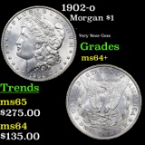 1902-o Morgan Dollar $1 Grades Choice+ Unc