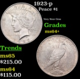 1923-p Peace Dollar $1 Grades Choice+ Unc