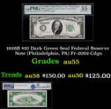 1928B $10 Dark Green Seal Federal Reserve Note (Philadelphia, PA) Fr-2002-Cdgs Graded By PMG