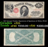 1917 $1 Legal Tender, Signatures of Speelman & White, FR-39 Grades vf+