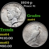 1924-p Peace Dollar $1 Grades Choice Unc