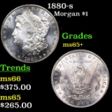 1880-s Morgan Dollar $1 Grades GEM+ Unc