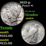 1922-p Peace Dollar $1 Grades Choice+ Unc