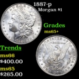 1887-p Morgan Dollar $1 Grades GEM+ Unc