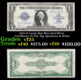 1923 $1 Large Size Blue Seal Silver Certificate, Fr-237, Sig. Speelman & White Grades vf+