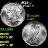 1922-p Peace Dollar $1 Grades GEM+ Unc