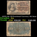 1870's 10c US Fractional Currency 4th Issue Grades f+