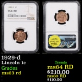 NGC 1929-d Lincoln Cent 1c Graded ms63 rd By NGC