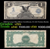 1899 $1 Large Size Silver Certificate, Fr-233 Teehee-Burke Grades vf+