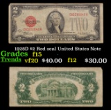 1928D $2 Red seal United States Note Grades f+