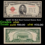 1928C $5 Red Seal United States Note xf+