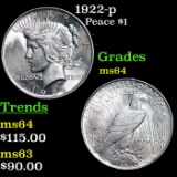 1922-p Peace Dollar $1 Grades Choice Unc