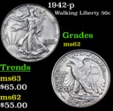 1942-p Walking Liberty Half Dollar 50c Grades Select Unc