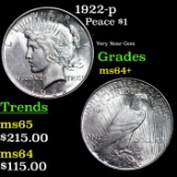 1922-p Peace Dollar $1 Grades Choice+ Unc