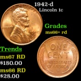 1942-d Lincoln Cent 1c Grades GEM++ RD