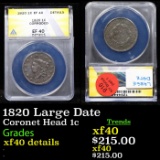 ANACS 1820 Coronet Head Large Cent Large Date 1c Graded xf40 details By ANACS