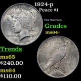 1924-p Peace Dollar $1 Grades Choice+ Unc