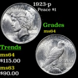 1923-p Peace Dollar $1 Grades Choice Unc