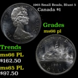 1965 Small Beads, Blunt 5 Canada Dollar $1 Grades GEM+ UNC PL