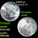 1923-p Peace Dollar $1 Grades Choice Unc