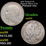 1932 Poland 10 Zlotych Silver Y-22 Grades Select AU