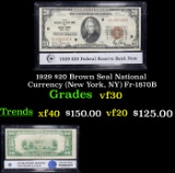 1929 $20 Brown Seal National Currency (New York, NY) Fr-1870B Grades vf++