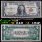 1935A $1 Silver Certificate Hawaii WWII Emergency Currency, Signatures of Julian & Morgenthau Grades