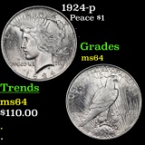 1924-p Peace Dollar $1 Grades Choice Unc