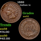 1889 Indian Cent 1c Grades Select AU