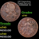 1787 Connecticut Draped Bust Left Colonial Cent 1c Grades xf