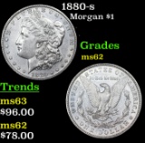 1880-s Morgan Dollar $1 Grades Select Unc
