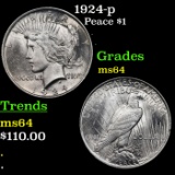 1924-p Peace Dollar $1 Grades Choice Unc