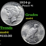 1924-p Peace Dollar $1 Grades Choice Unc